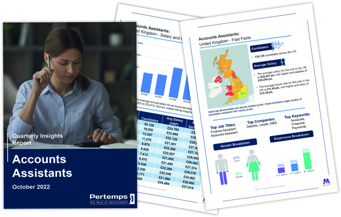 quarterly salary survey 